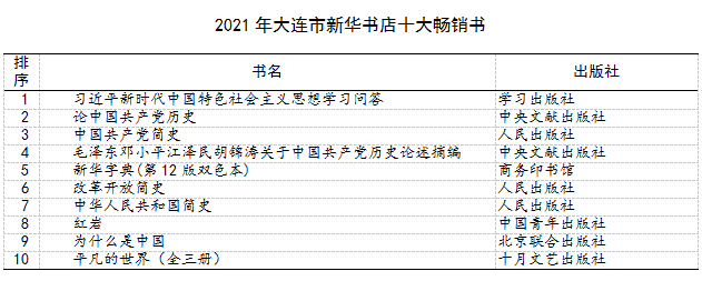 �����ϸ硤(�й�)���ֲ��ٷ���վ