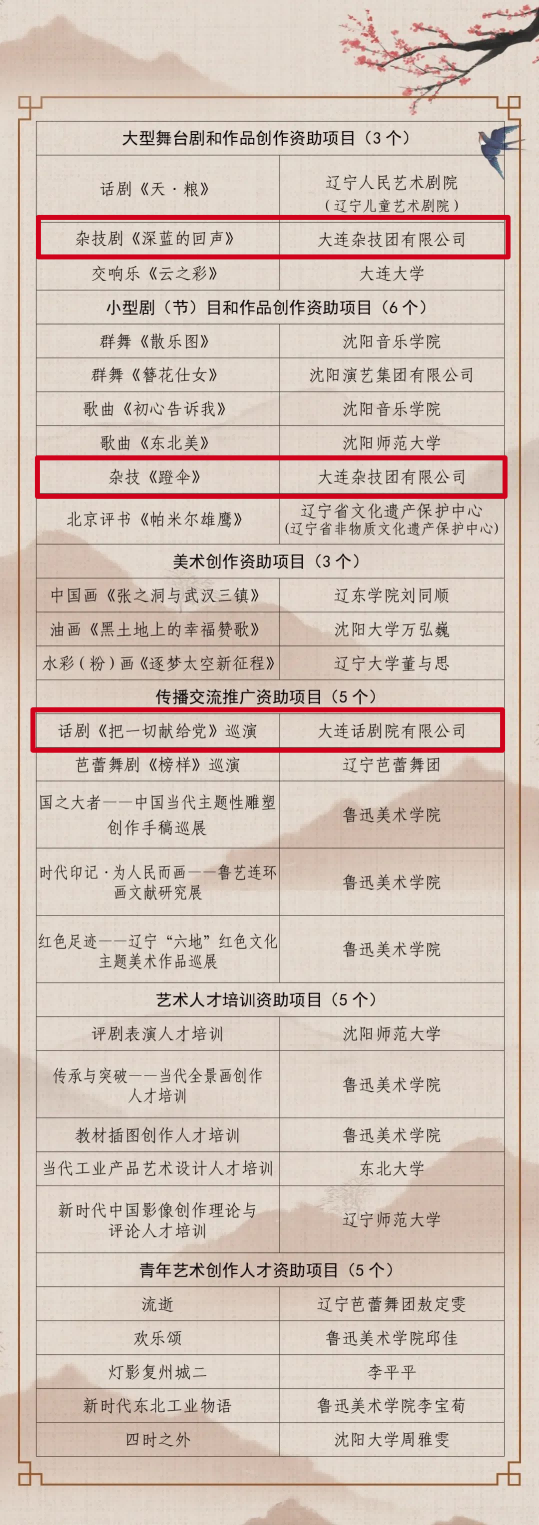 �����ϸ硤(�й�)���ֲ��ٷ���վ