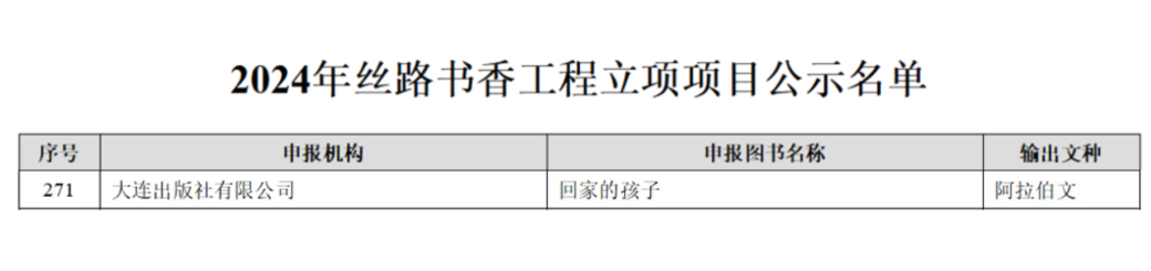 �����ϸ硤(�й�)���ֲ��ٷ���վ