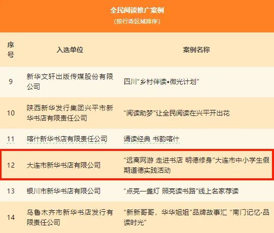 �����ϸ硤(�й�)���ֲ��ٷ���վ