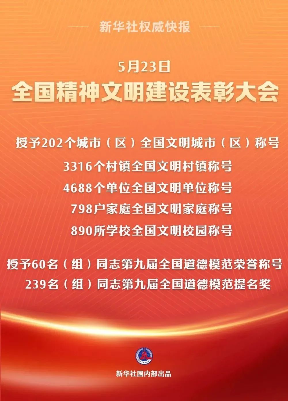 �����ϸ硤(�й�)���ֲ��ٷ���վ