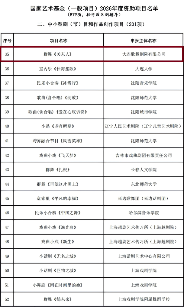 �����ϸ硤(�й�)���ֲ��ٷ���վ